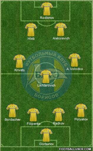 BATE Borisov Formation 2013