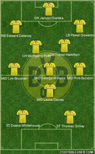 Borussia Dortmund Formation 2013