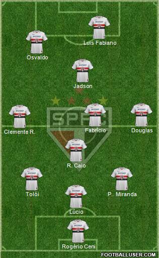 São Paulo FC Formation 2013
