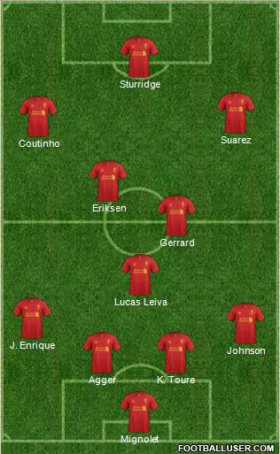 Liverpool Formation 2013