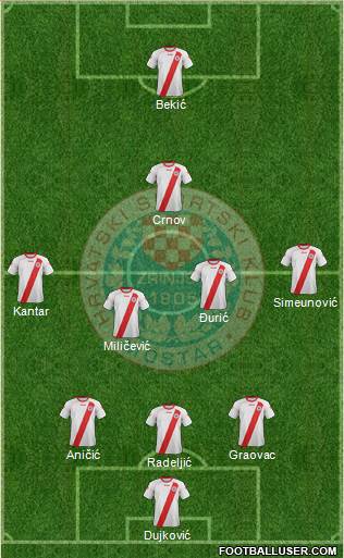 HSK Zrinjski Mostar football formation