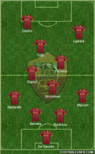 AS Roma Formation 2013