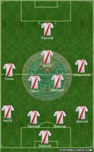 HSK Zrinjski Mostar football formation