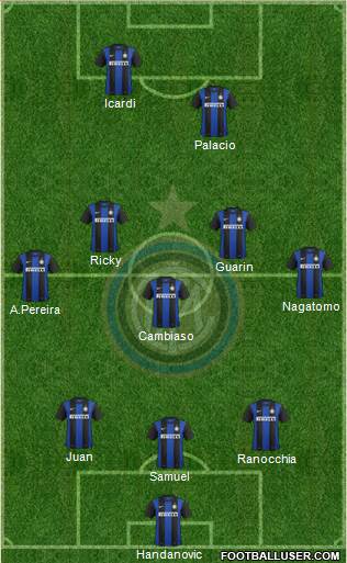 F.C. Internazionale Formation 2013