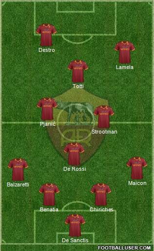 AS Roma Formation 2013