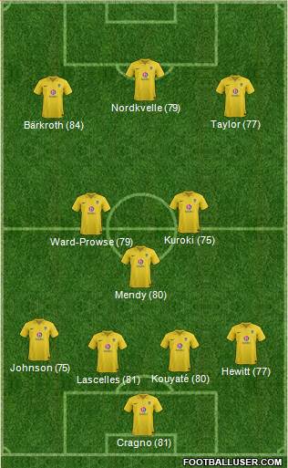 Oxford United Formation 2013
