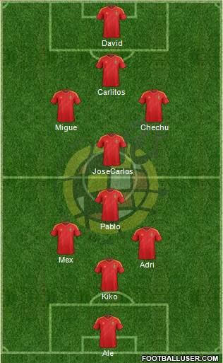 Spain Formation 2013