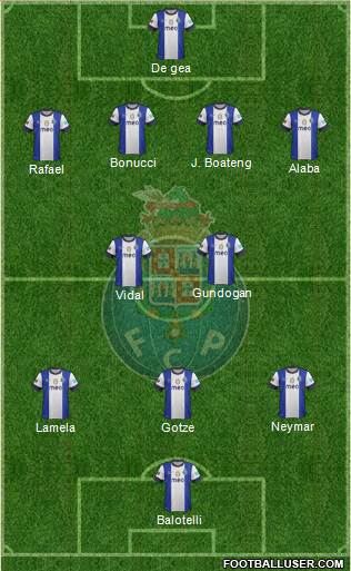 Futebol Clube do Porto - SAD Formation 2013