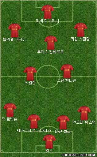 Liverpool Formation 2013