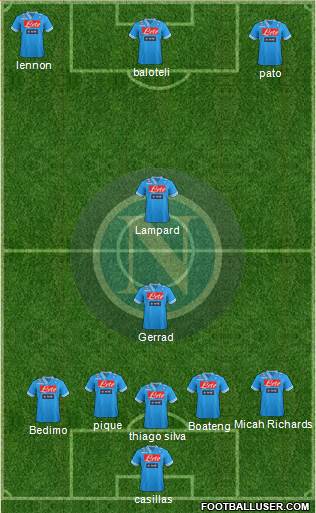 Napoli Formation 2013