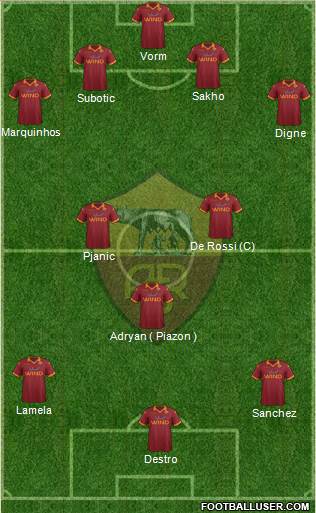 AS Roma Formation 2013
