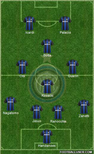 F.C. Internazionale Formation 2013