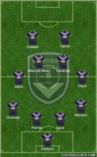 FC Girondins de Bordeaux Formation 2013