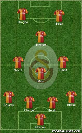 Galatasaray SK Formation 2013