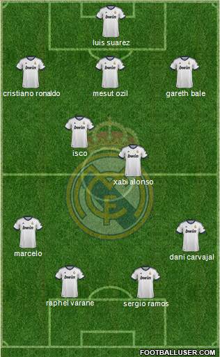 Real Madrid C.F. Formation 2013