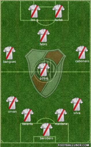 River Plate Formation 2013