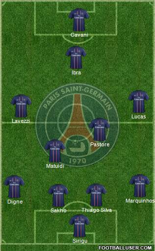 Paris Saint-Germain Formation 2013