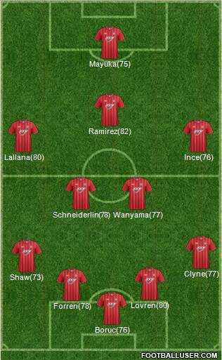 Southampton Formation 2013