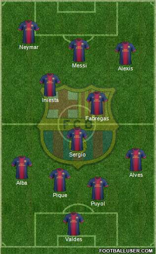 F.C. Barcelona Formation 2013