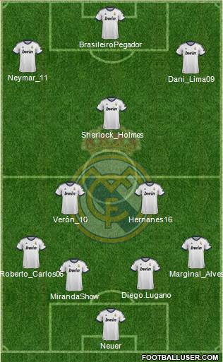 Real Madrid C.F. Formation 2013