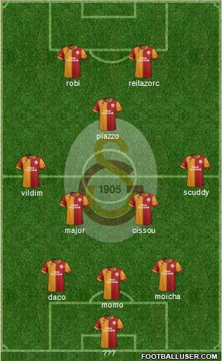 Galatasaray SK Formation 2013
