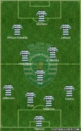 Sporting Clube de Portugal - SAD Formation 2013