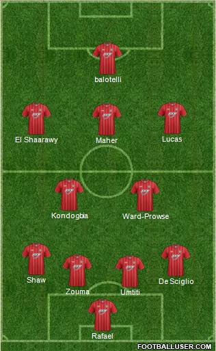 Southampton Formation 2013