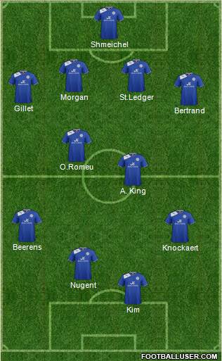 Leicester City Formation 2013