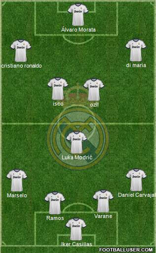 Real Madrid C.F. Formation 2013