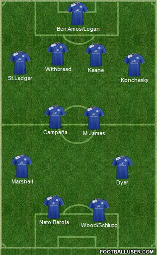 Leicester City Formation 2013
