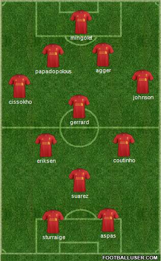 Liverpool Formation 2013