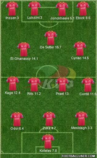 KV Oostende Formation 2013