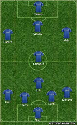 Chelsea Formation 2013