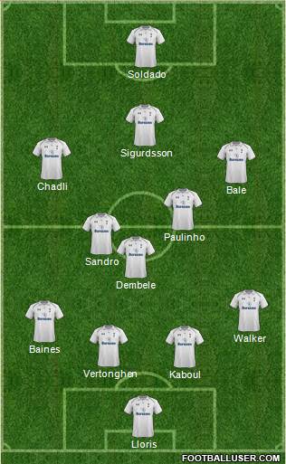 Tottenham Hotspur Formation 2013