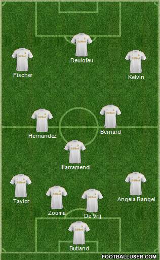 Swansea City Formation 2013