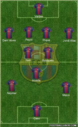 F.C. Barcelona Formation 2013