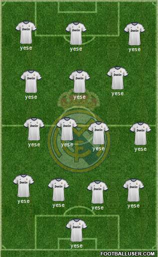 Real Madrid C.F. Formation 2013