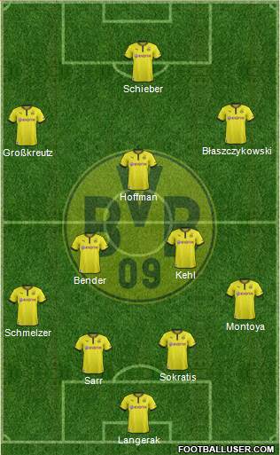 Borussia Dortmund Formation 2013