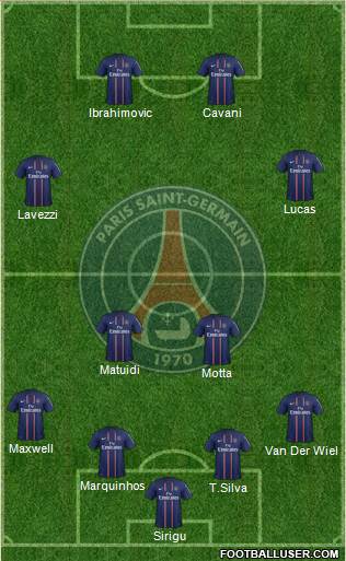 Paris Saint-Germain Formation 2013