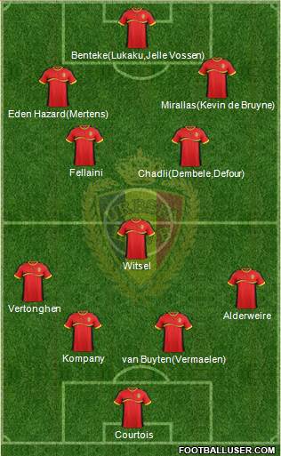 Belgium Formation 2013