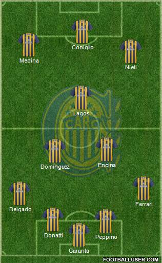 Rosario Central Formation 2013