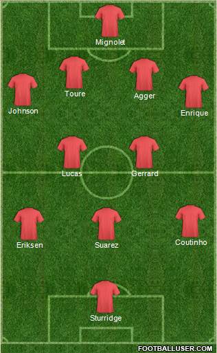 Liverpool Formation 2013