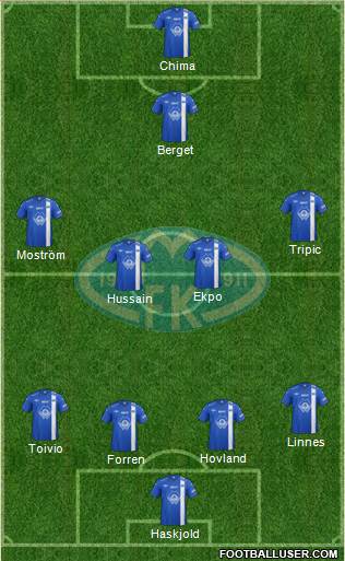 Molde FK Formation 2013