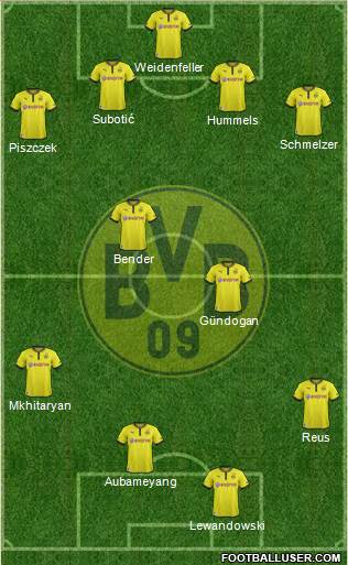 Borussia Dortmund Formation 2013