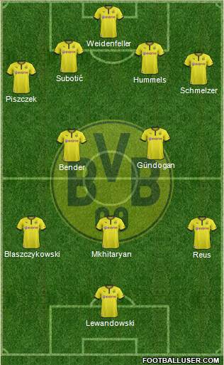 Borussia Dortmund Formation 2013
