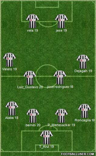 Newcastle United Formation 2013