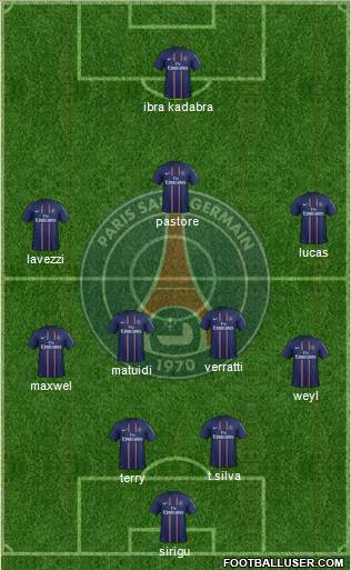 Paris Saint-Germain Formation 2013