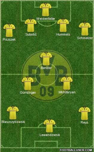 Borussia Dortmund Formation 2013