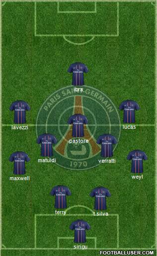 Paris Saint-Germain Formation 2013