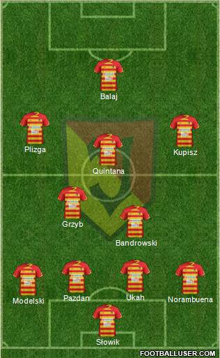 Jagiellonia Bialystok Formation 2013